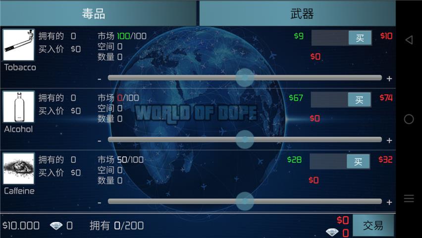 荼毒世界(World of Dope)
