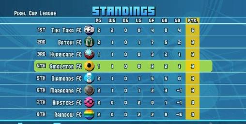 像素足球16手游