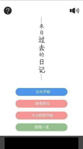 来自过去的日记中文版
