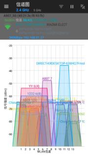 WiFi优化管家
