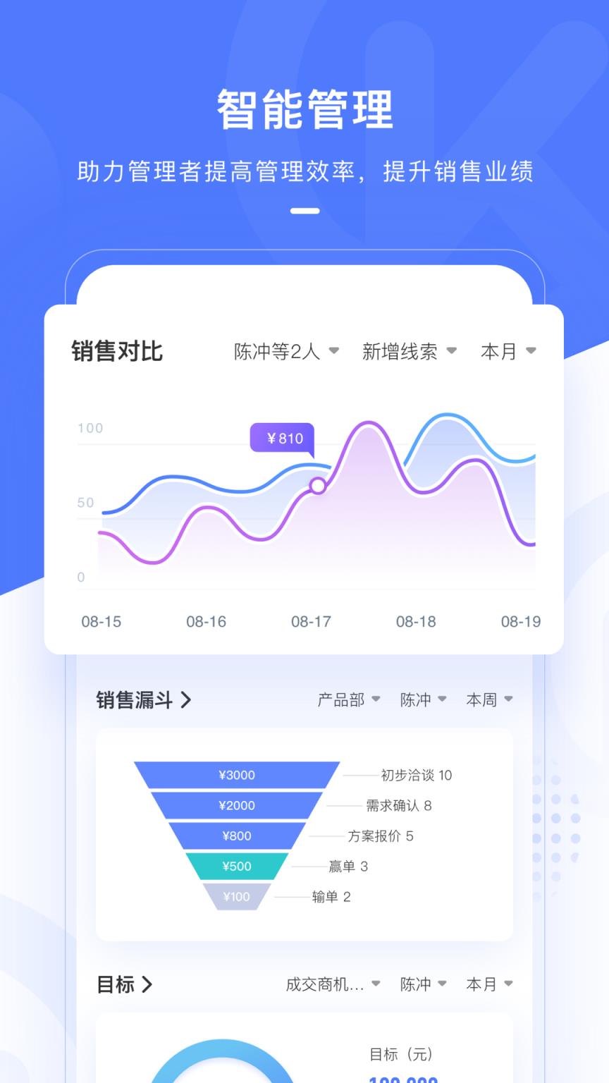 销氪CRM