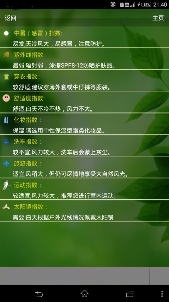 天气预报播报员