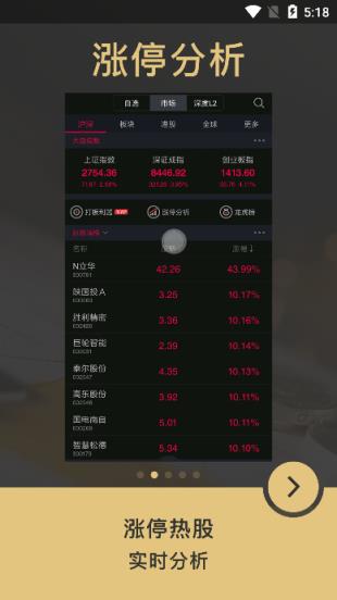 益盟操盘手app