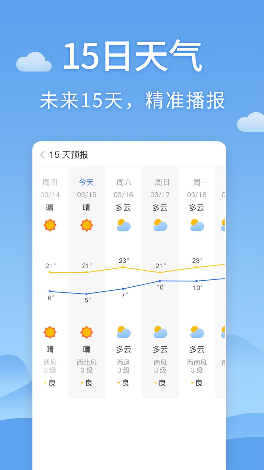 世界天气预报app