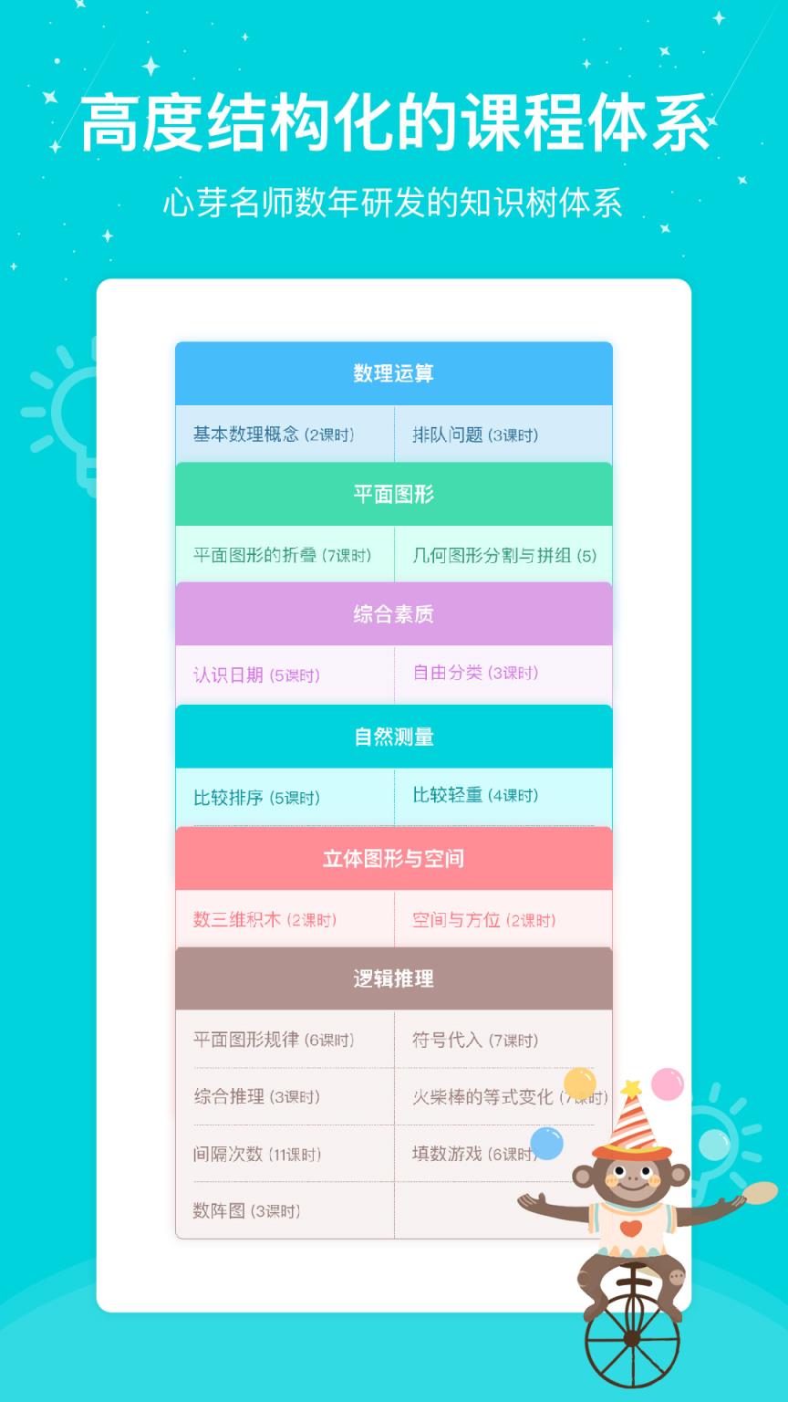 心芽学堂app