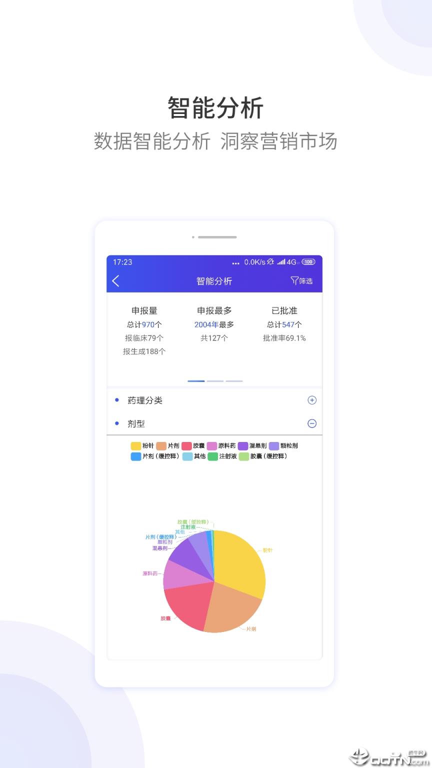 药智数据安卓版