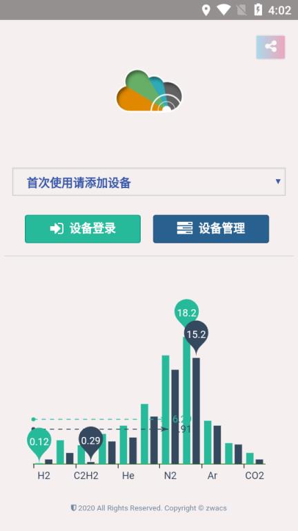 工业云监控