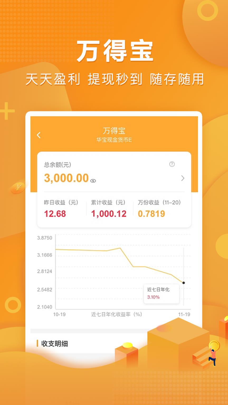 万得基金app
