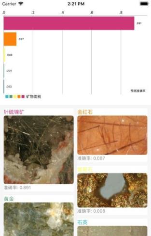 矿石之家app安卓版