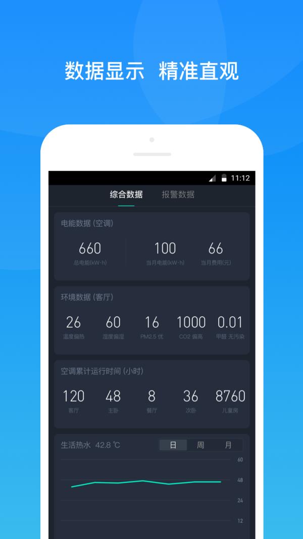 悠瑞智联(智能暖通系统)