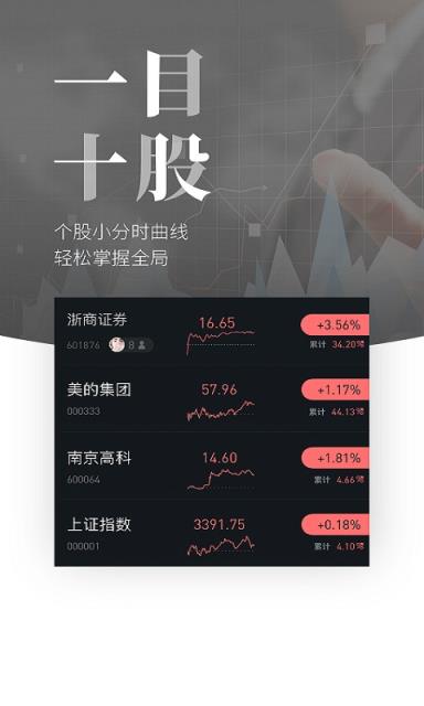 股者荣耀appp