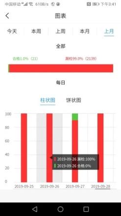 巡探(巡检移动端app)