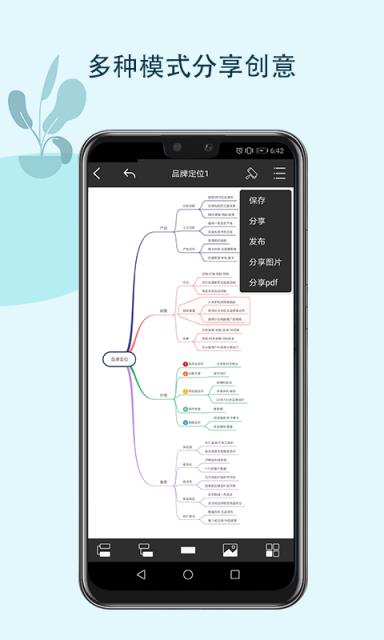 MindMaster思维导图app