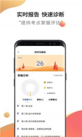 初级会计职称云题库app