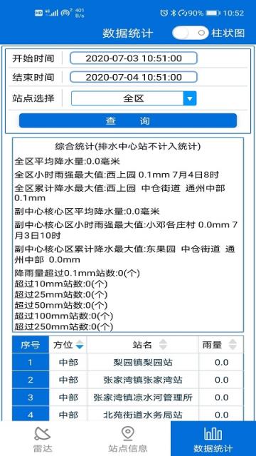 通州气象app