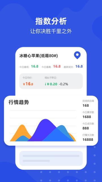 多麦生鲜
