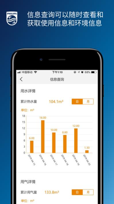飞利浦水健康app

