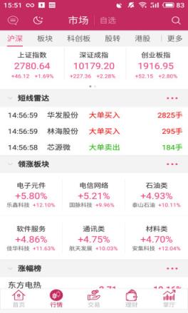东海通app