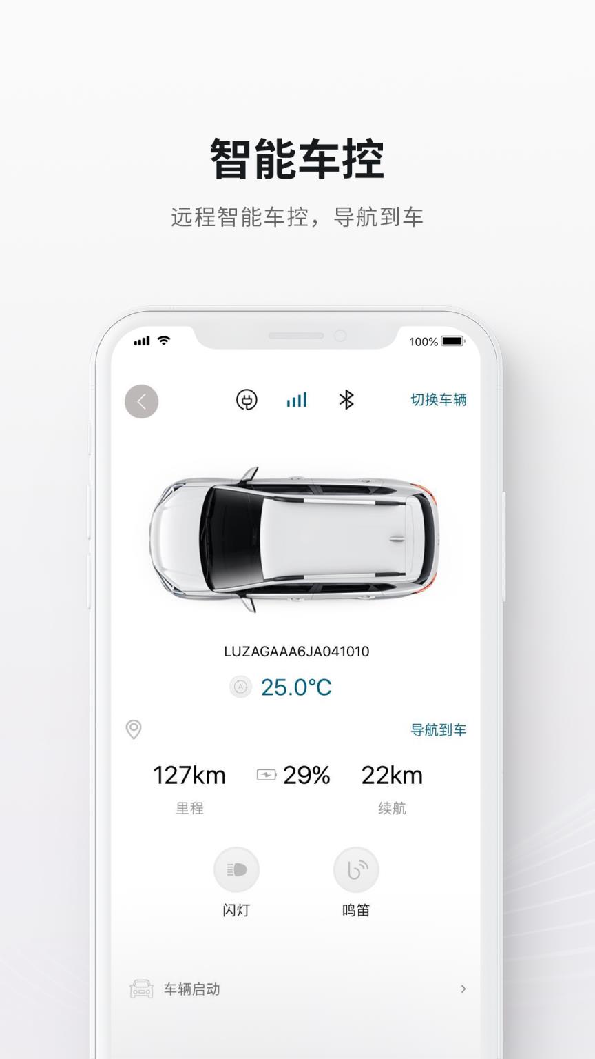 合众汽车