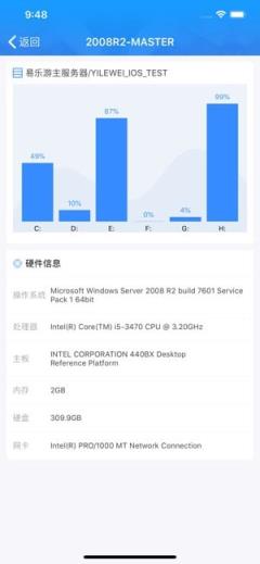 易乐维远程控制