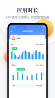 番茄守护手机防沉迷软件