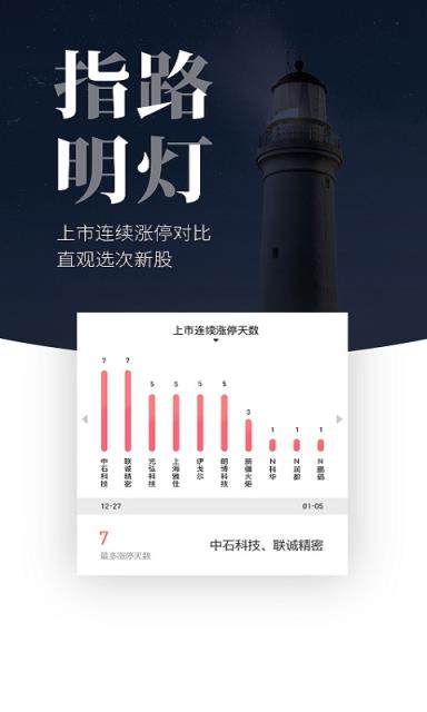 股者荣耀appp