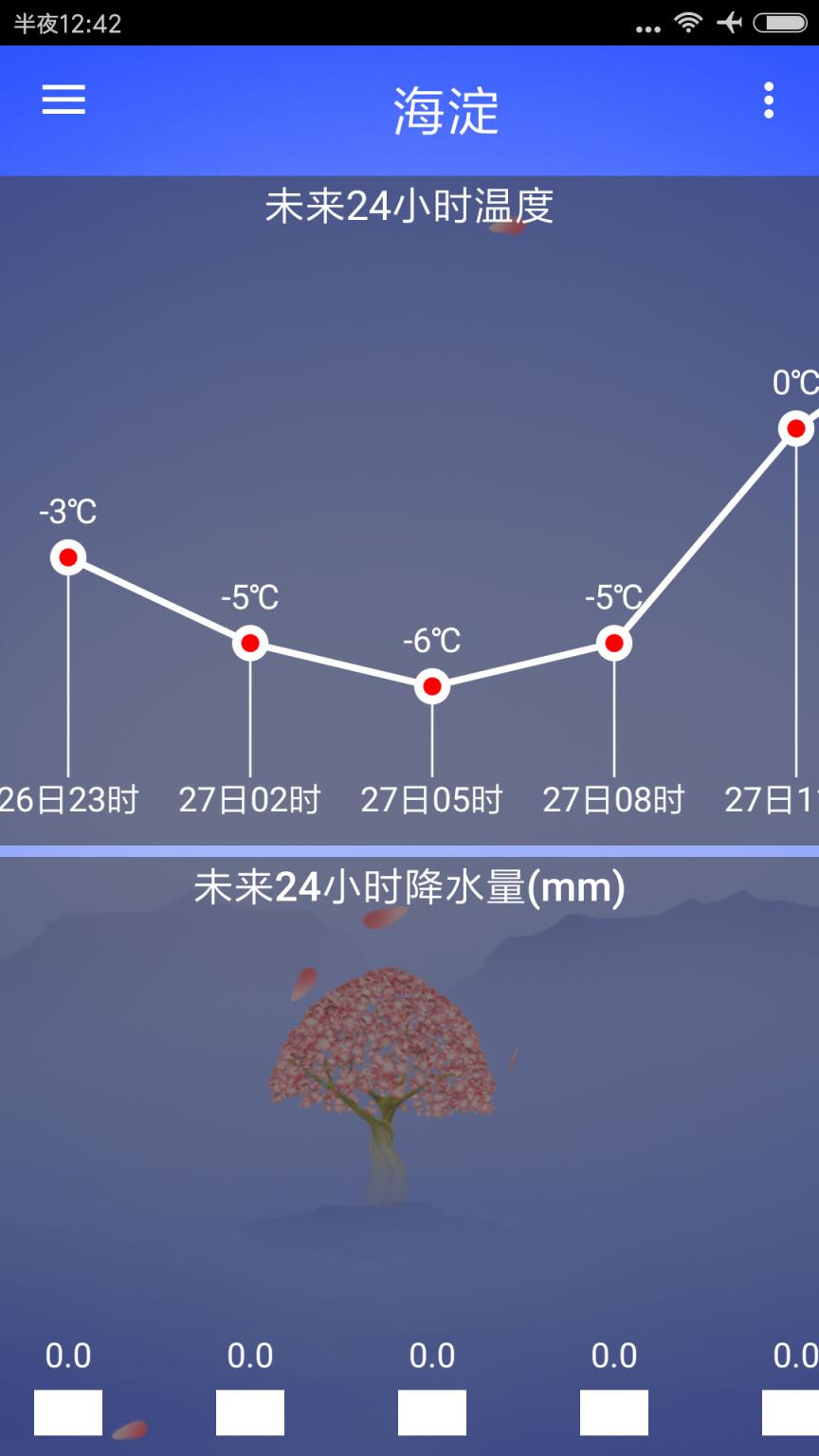 海峰天气