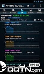 WIFI Overview 360 pro
