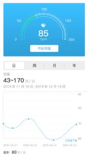 恩熙健康app