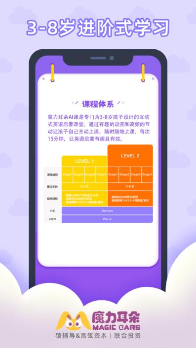 魔力耳朵AI课app