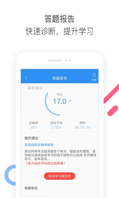 执业药师题库通