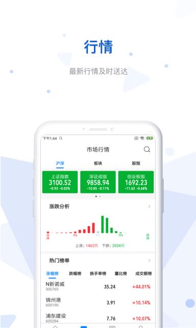 e证通app
