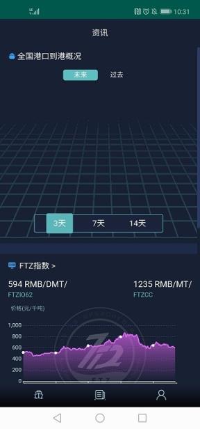 上海矿石app