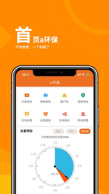 a环保(环保监控)