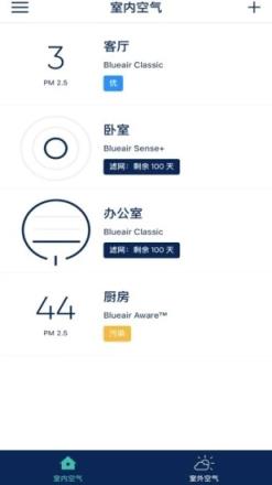 Blueair空气净化器app
