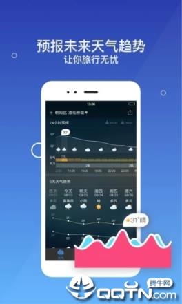 墨迹天气极速版