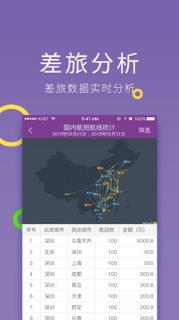 腾邦差旅管理app