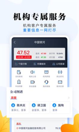 中国银河证券app