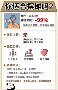你适合摆摊吗手游
