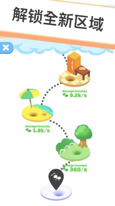 小蚁帝国破解版
