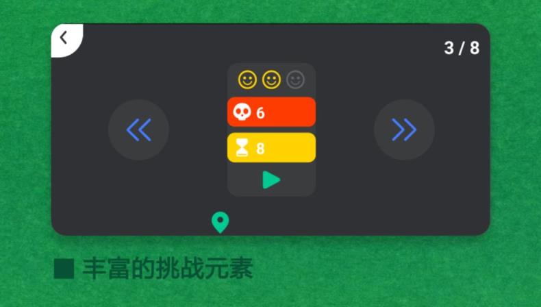 极简的挑战
