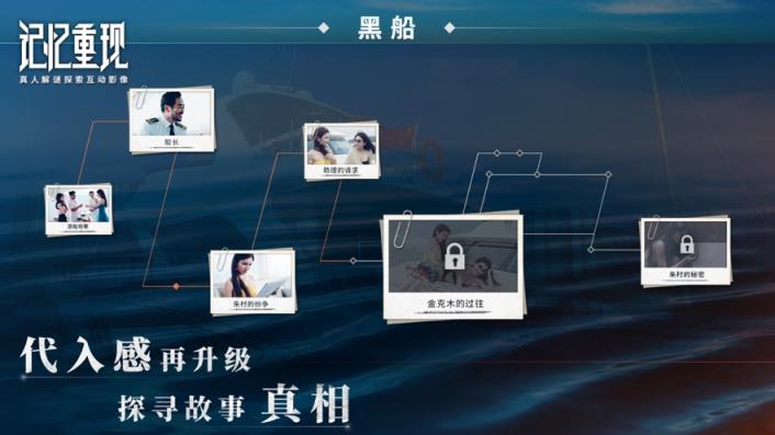 记忆重现
