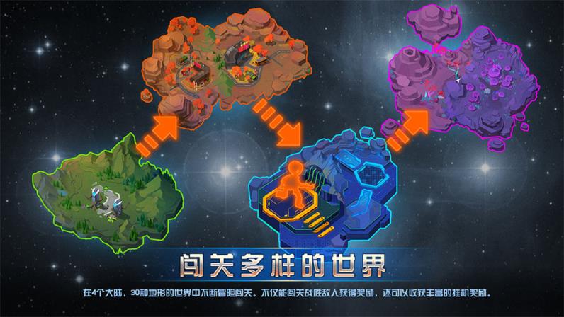 不休战队兑换码
