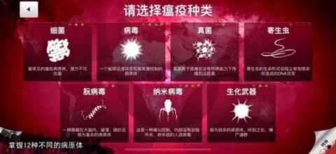 瘟疫公司

