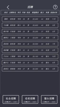 模拟经营我的酒店
