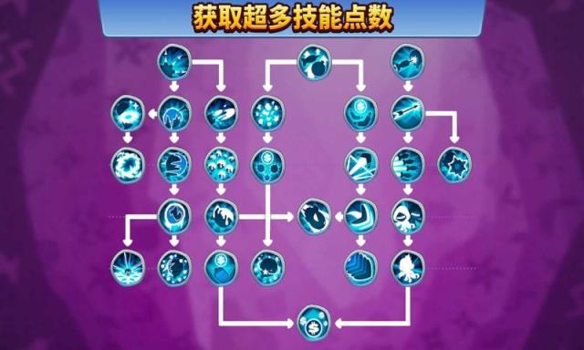 猴子塔防6道具免费版
