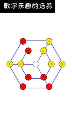 数字谜题之最强大脑
