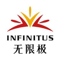 无限极中国App